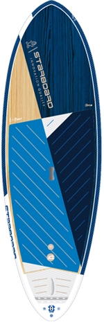 starboard wedge 8'7 outline