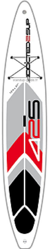 outline 425pro isup race 12'6 outline