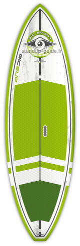 bic wave pro 7'4 outline