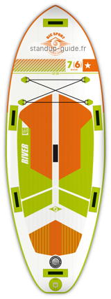 bic air river 7'6 outline