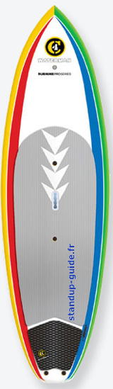 c4-waterman grom 7'4 outline