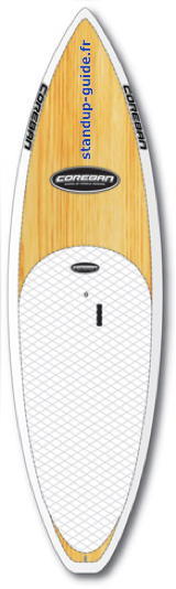 outline coreban lithium 8'11 outline