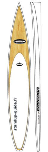 coreban sigma race edge 14'0 outline