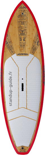 f-one madeiro pro 7'5 outline