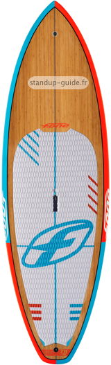 f-one madeiro pro 7'11 outline