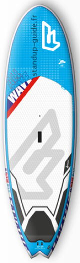 fanatic allwave 9'1 outline