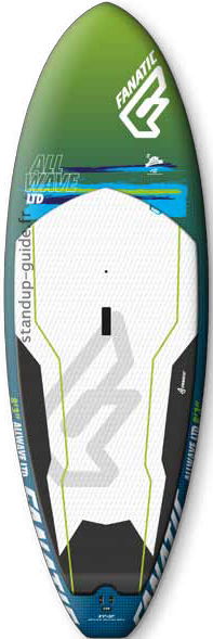 fanatic allwave 8'3 outline