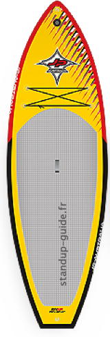 jp-australia air rivair 9'6 outline