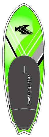 outline korvenn fish 8'4 outline