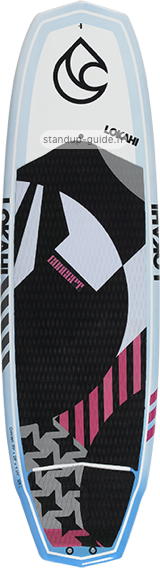 lokahi concept 7'3 outline