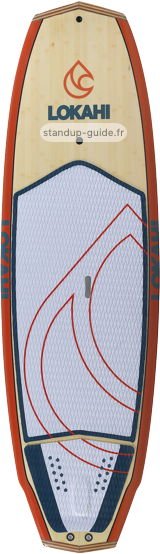 lokahi concept 8'3 outline