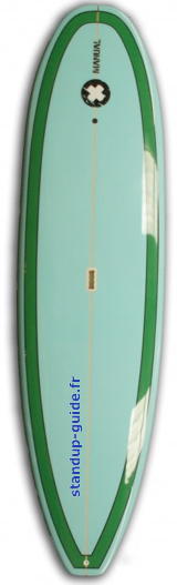 manual-boards squash 9'6 outline