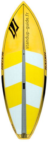 naish hokua 7'6 outline