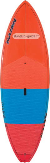 naish maddog 8'6 outline