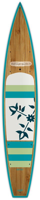 outline oxbow glide 12'6 outline