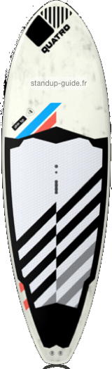 outline quatro glide 8'6 outline