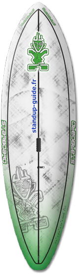 starboard pro 7'4 outline