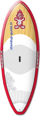 starboard wide point 7'8 outline