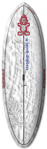 starboard wide point 8'10 outline