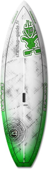 starboard pro 7'1 outline