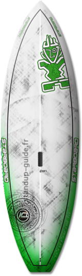 starboard pro 7'4 outline