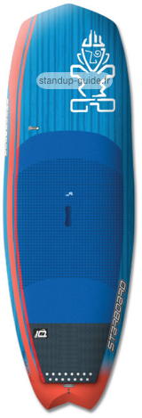 starboard hypernut 7'2 outline