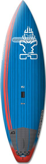 starboard pro 7'1 outline