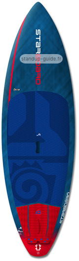 starboard pro 7'7 outline