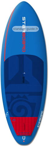 starboard wide point 8'2 outline