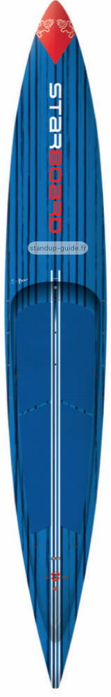 outline starboard ace 14'0 outline