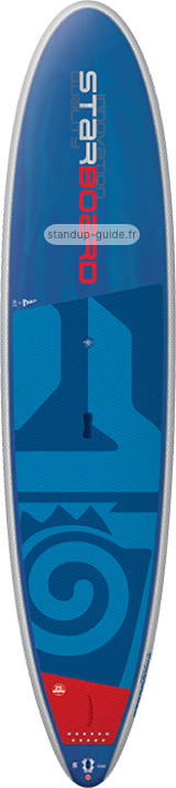 outline starboard allround blend 11'2 outline