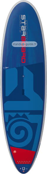 outline starboard avanti 11'2 outline