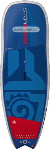 outline starboard hypernut 7'0 outline