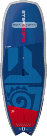 starboard hypernut 7'2 outline