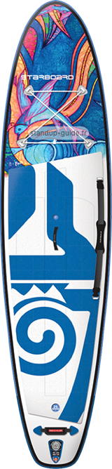 starboard igo 11'2 outline