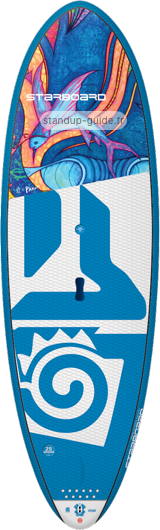 starboard pocket rocket 8'5 outline