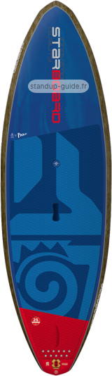 starboard pro 7'10 outline