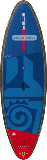 starboard pro 8'3 outline