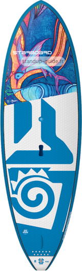 outline starboard wide point 8'10 outline
