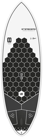 outline starboard spice 7'11 outline