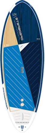 starboard wedge 8'0 outline