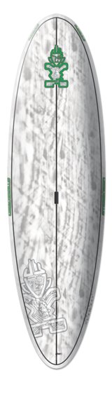 starboard avanti 11'2 outline