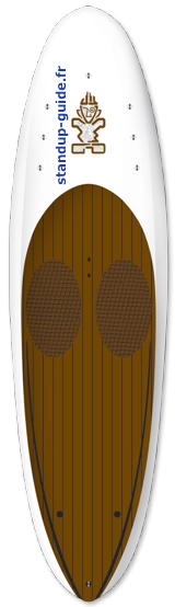 starboard exploring fisherman 11'2 outline