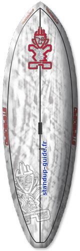 starboard pro 7'7 outline