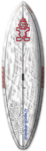 starboard pro 8'0 outline