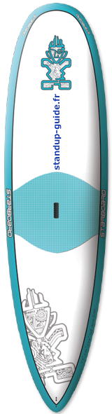 starboard surf nose rider 10'0 outline