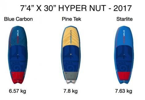 Test SUP starboard hypernut 7'4 - video, prix, revendeur et avis