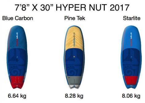 Test SUP starboard hypernut 7'8 - video, prix, revendeur et avis