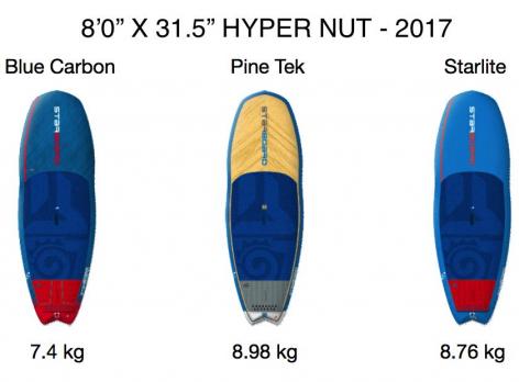 Test SUP starboard hypernut 8'0 - video, prix, revendeur et avis