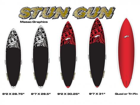 Test SUP jimmy-lewis stungun 8'7 - video, prix, revendeur et avis